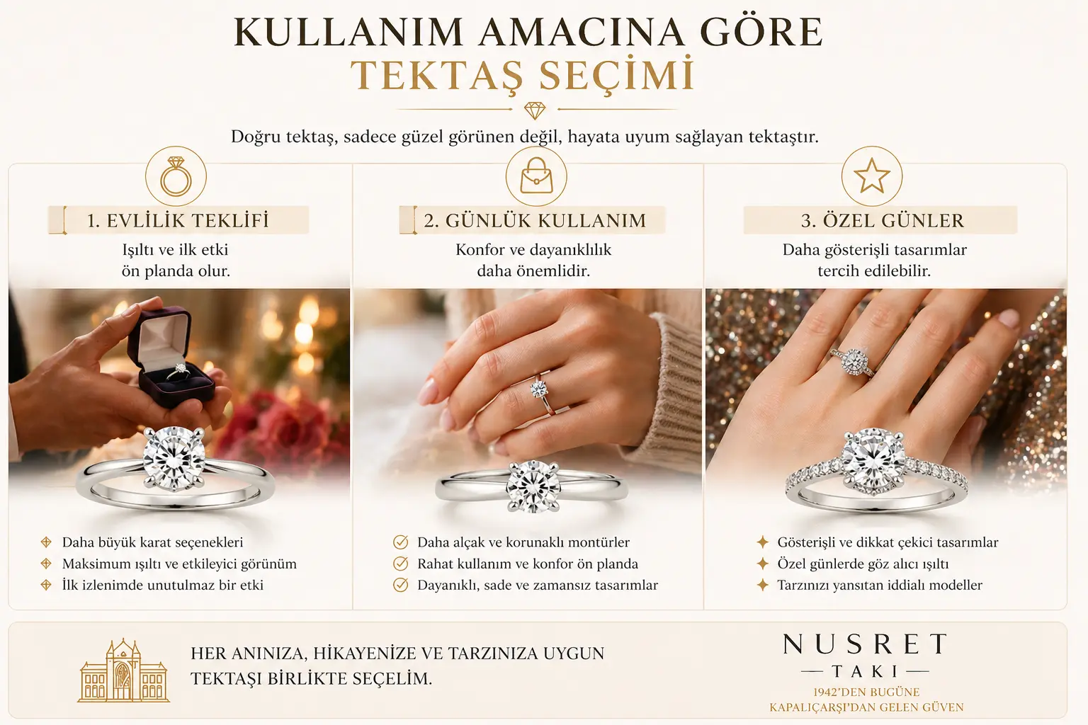 Kullanım-amacı-tektas.webp