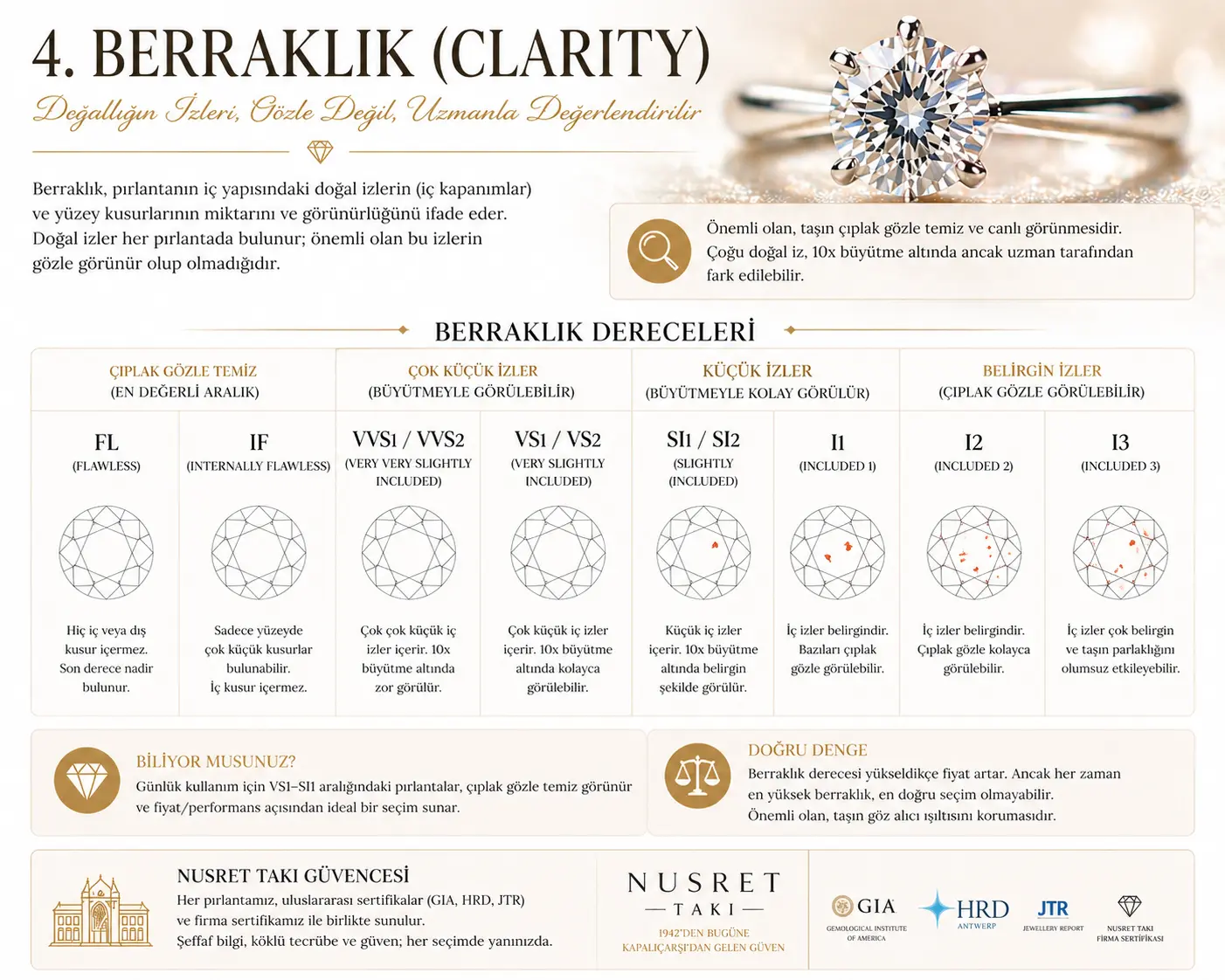Pırlanta-berraklık-rehberi.webp