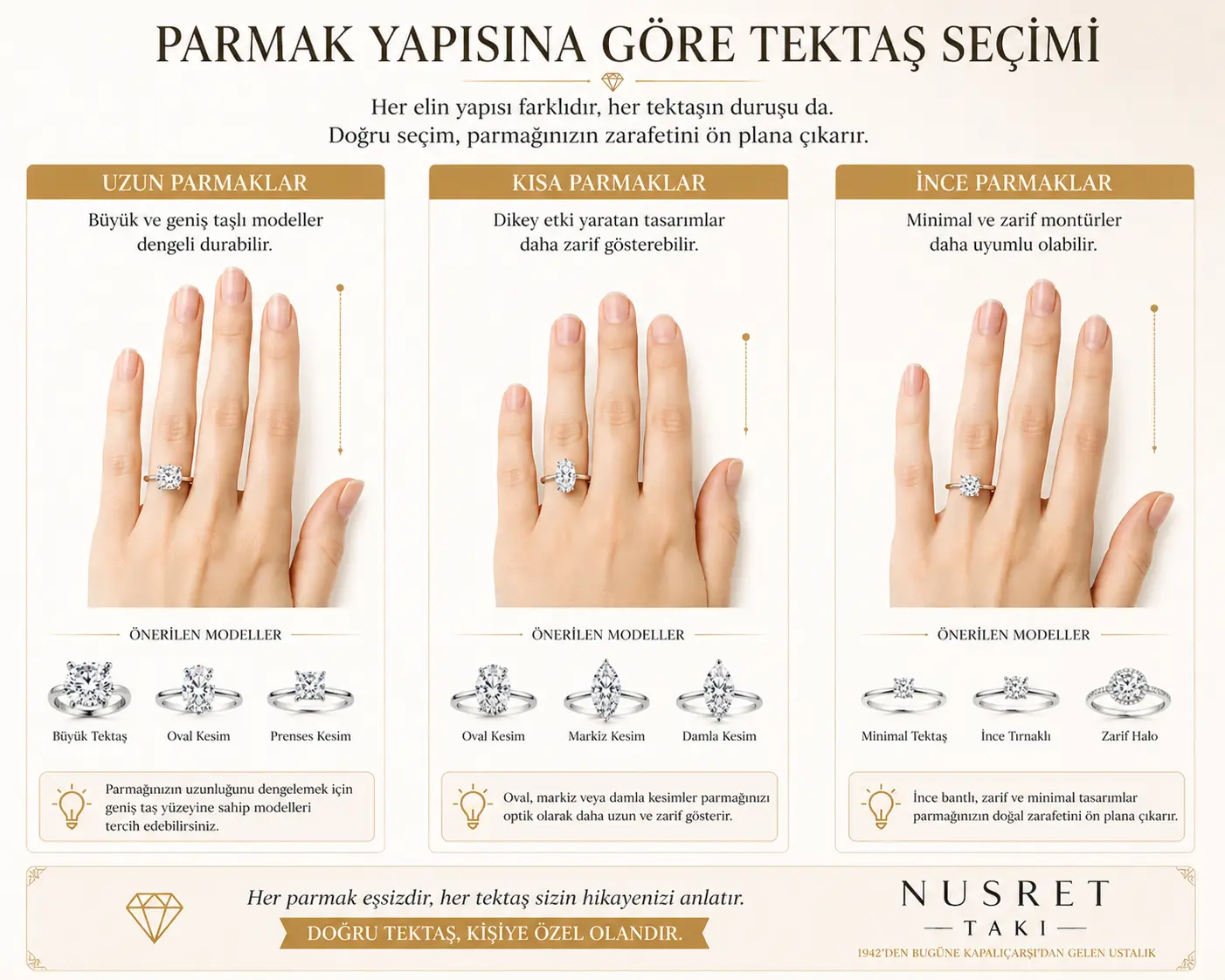 parmak-yapısına-göre-tektas.webp